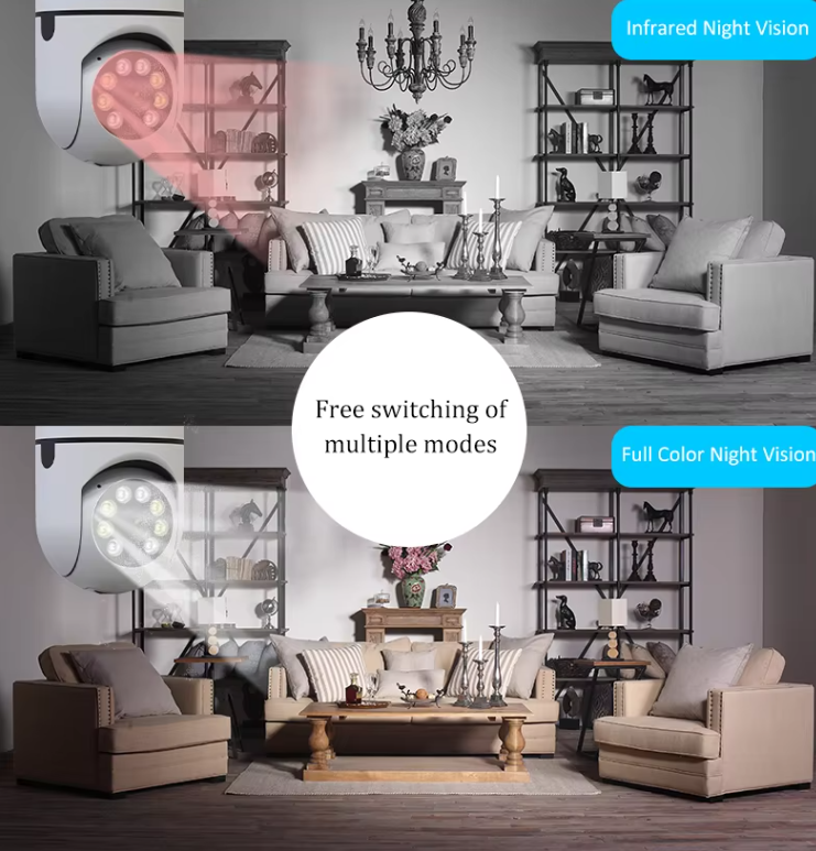 1080P Bulb Camera Wireless Camera Support Icloud /Local Storage Human Detection Two-way Audio Light Bulb Camera