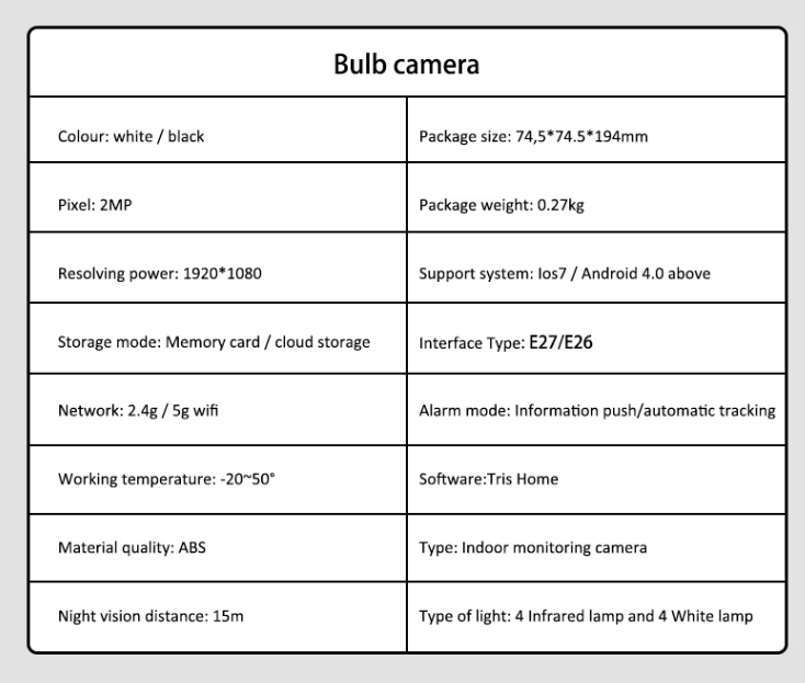 1080P Bulb Camera Wireless Camera Support Icloud /Local Storage Human Detection Two-way Audio Light Bulb Camera