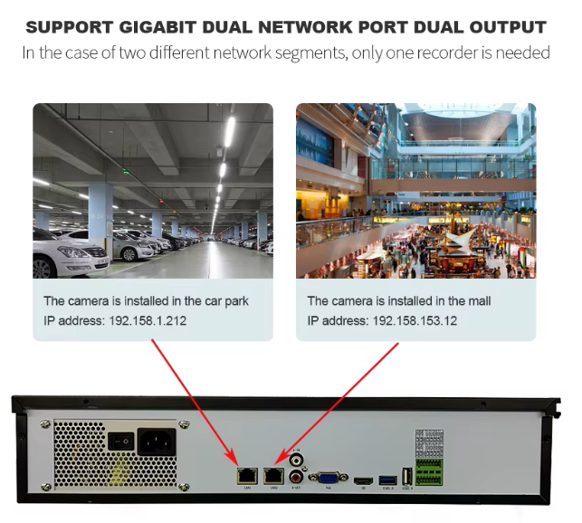 64CH NVR Ultra 4K H.265 Intelligent CCTV Network Video Recorder 9HDD Security IP Camera Video Surveillance Nvr